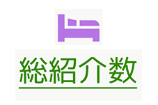 総紹介数