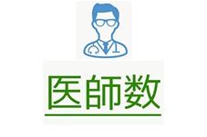 医師数