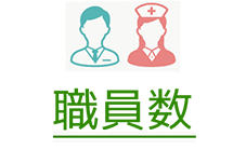 メンバー数