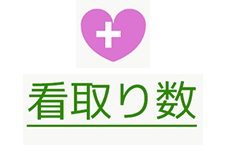 看取り数